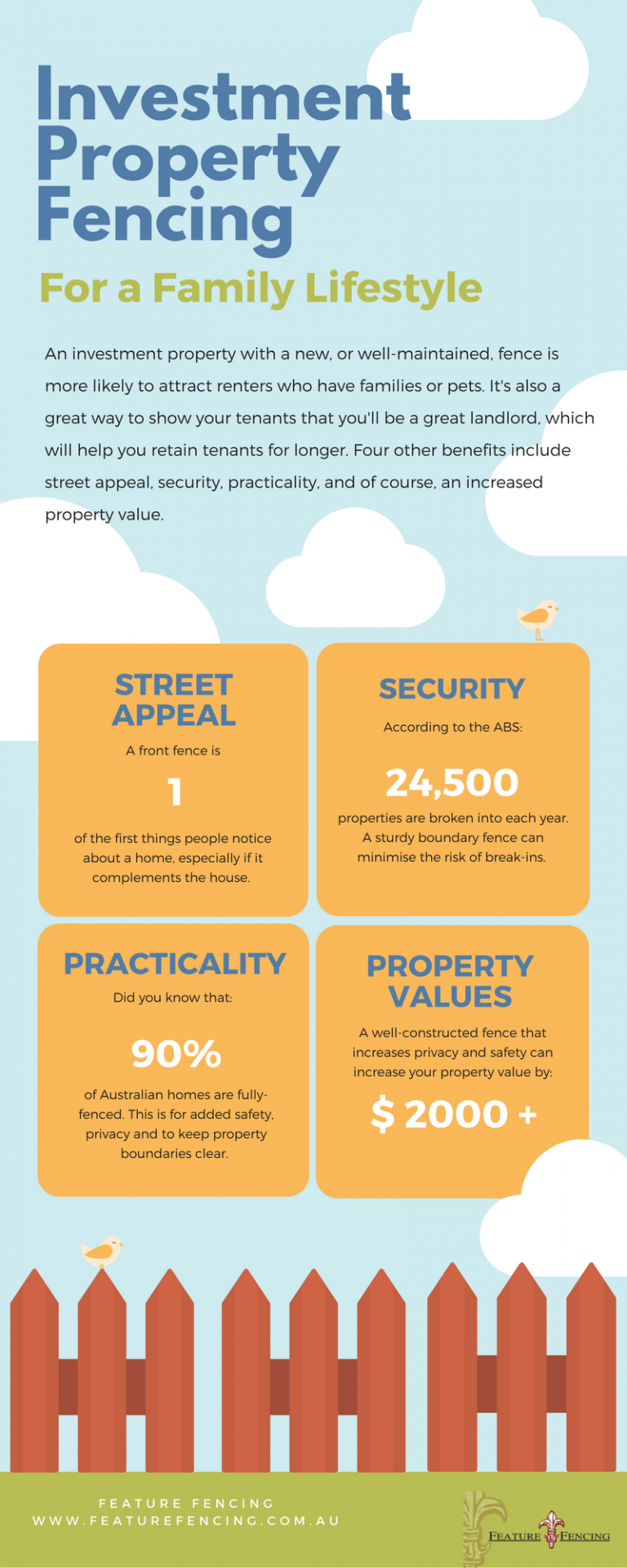 Australian Fencing Standards Guide Feature Fencing